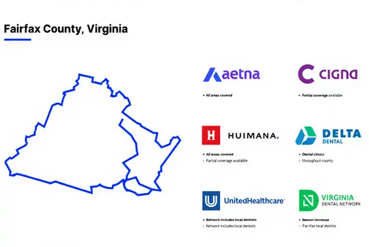 Dental Insurance Mechanics